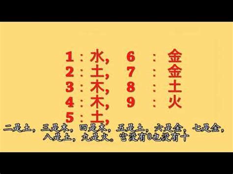 金 數字|【屬金的數字】五行金的數字 